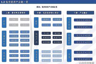 热刺冷板凳成拜仁主力❓戴尔连续3场首发，德里赫特沦为替补？